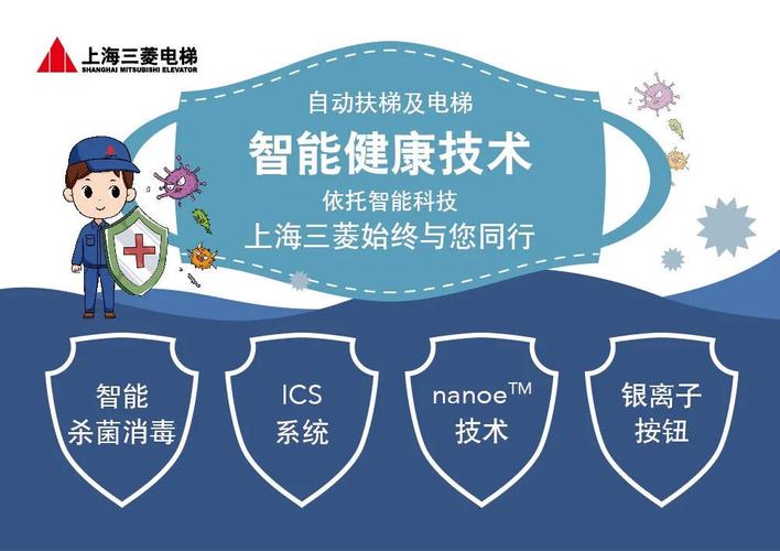此外,上海三菱直击轨交运维痛点,开发smarteye自动扶梯监控系统;支持